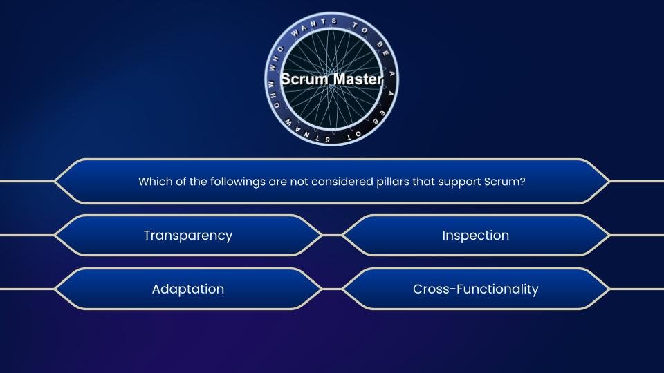 Quiz question styled like Who Wants to Be a Scrum Master, asking Which of the followings are not considered pillars that support Scrum? Transparency Inspection Adaptation Cross-Functionality