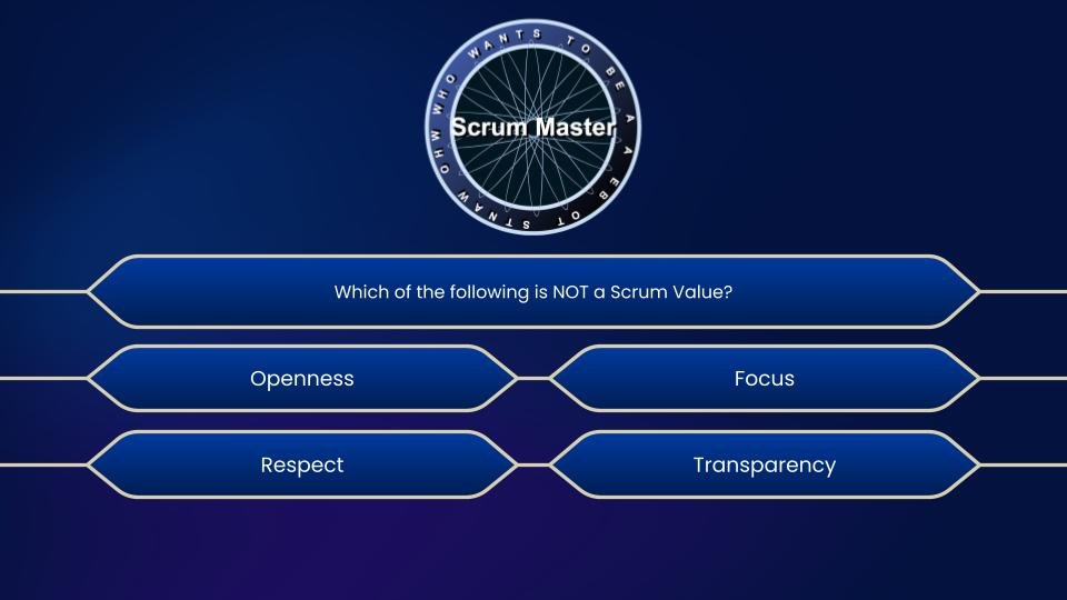 Quiz question styled like Who Wants to Be a Scrum Master, asking Which of the following are Scrum Values? Select all that apply. Openness Focus Respect Courage Commitment Transparency Coaching EmpiricismI Investigation Cross-functional Teams